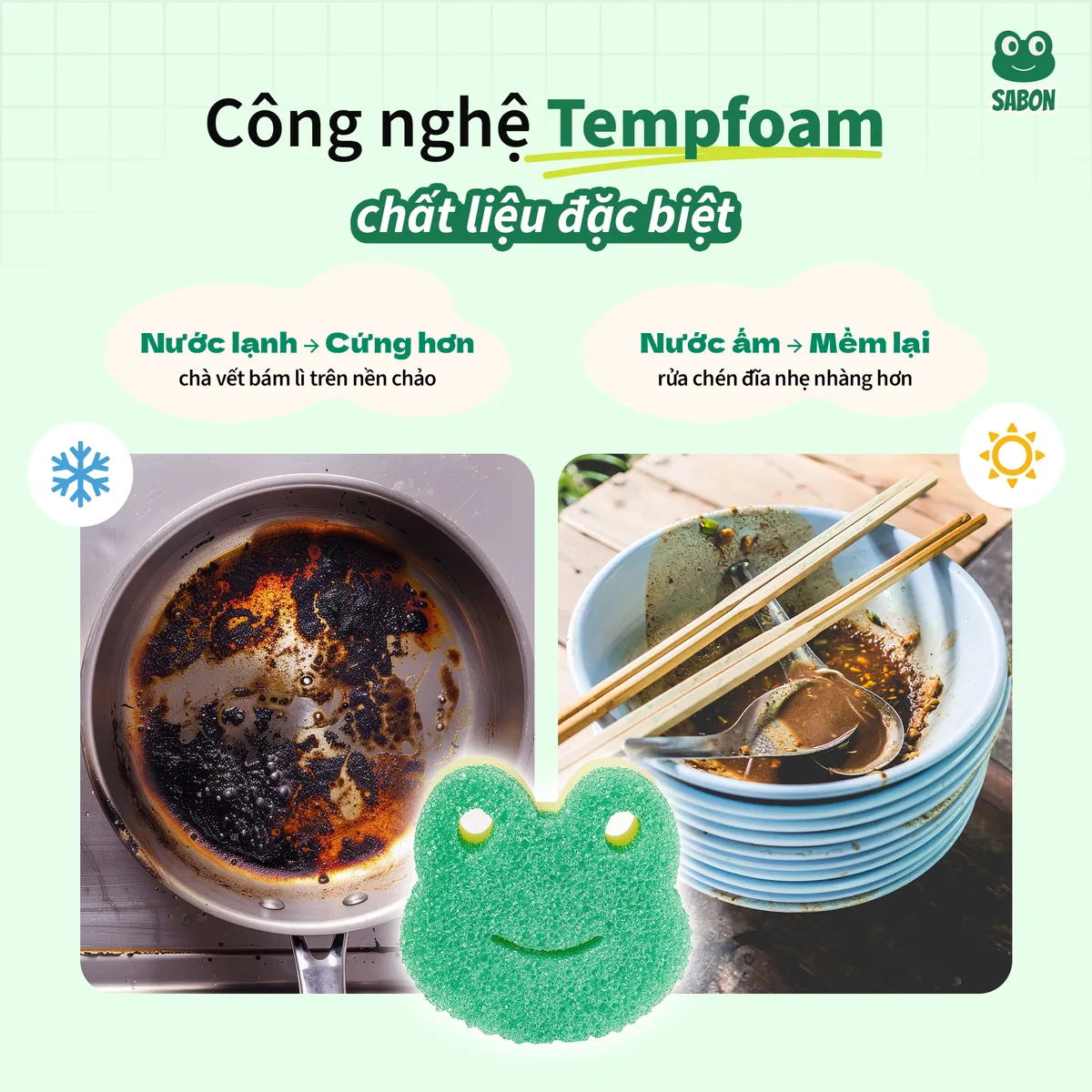 Minh họa công nghệ TempFoam cứng hơn trong nước lạnh và mềm hơn trong nước ấm