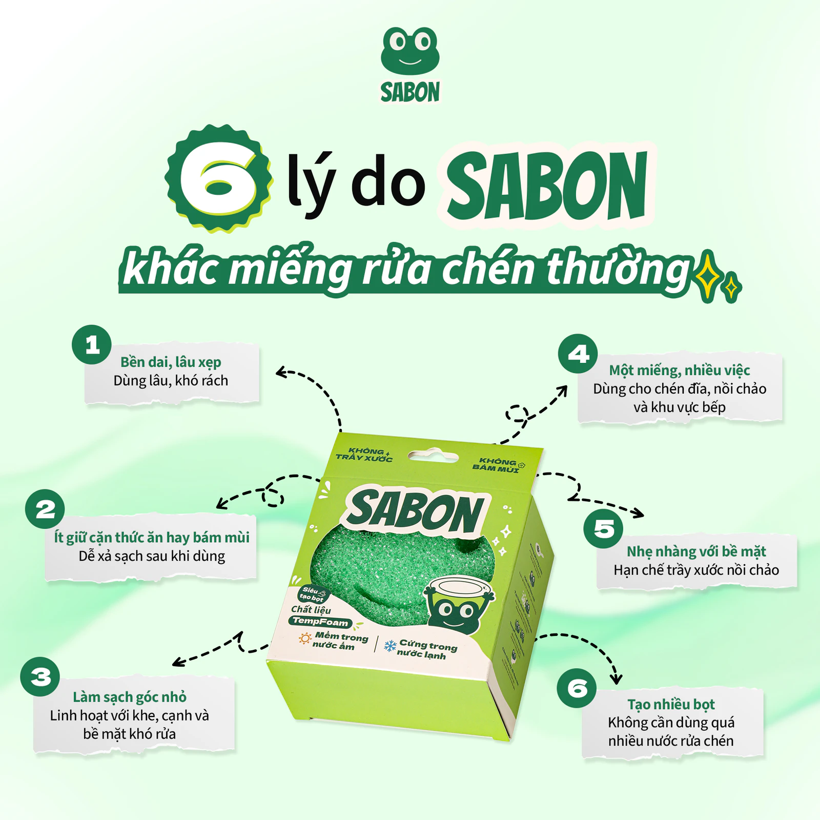 Sáu lý do SABON khác miếng rửa chén thông thường